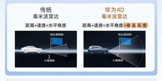 百变空间+奢享细节 问界M8彰显“全能车王”硬实力