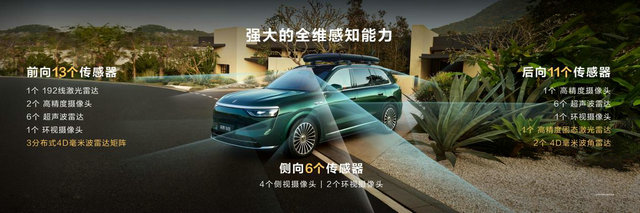 售价35.98万元起 问界M8正式上市 4月20日开启规模化交付