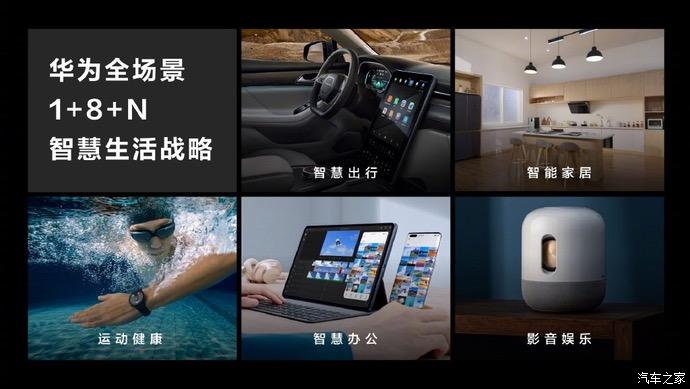 汽车之家